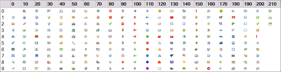 Table of column icons