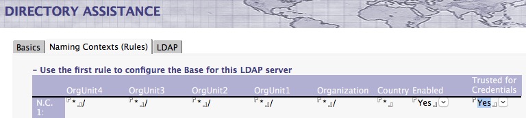 Image:Domino SingleSignOn - Level 1 - LDAP Authentication