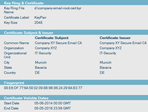 Image:The Dummies Guide to 2048 Bit SSL Self Signed Certificates in Domino